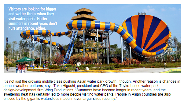 Water Parks in Asia - June 2014